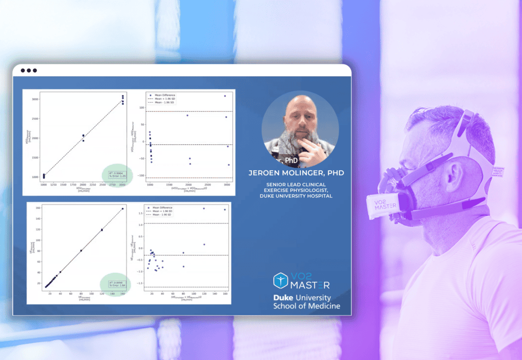 Jeroen Molinger, PHD is the host of VO2 Master, a company that specializes in human performance testing